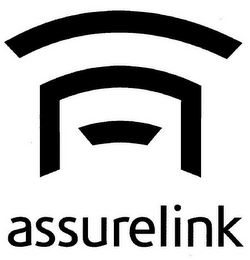 ASSURELINK