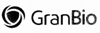 GRANBIO