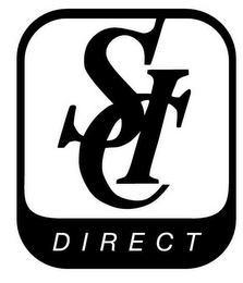 SCI DIRECT