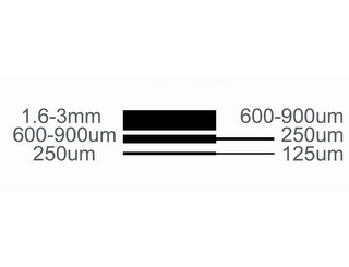 1.6-3 MM 600-900 UM 600-900UM 250 UM 250 UM 125 UM