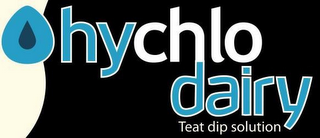 HYCHLO DAIRY TEAT DIP SOLUTION