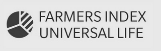 FARMERS INDEX UNIVERSAL LIFE