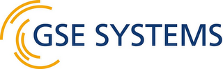 GSE SYSTEMS