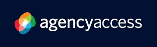 AGENCYACCESS