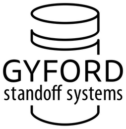 GYFORD STANDOFF SYSTEMS