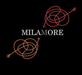 MILAMORE