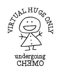 VIRTUAL HUGS ONLY UNDERGOING CHEMO