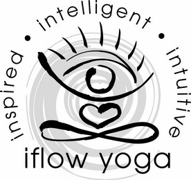 IFLOW YOGA INSPIRED · INTELLIGENT · INTUITIVE