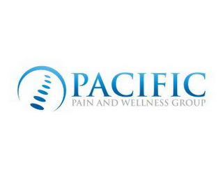 PACIFIC PAIN AND WELLNESS GROUP