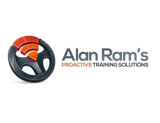 ALAN RAM'S PROACTIVE TRAINING SOLUTIONS