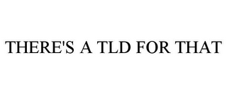 THERE'S A TLD FOR THAT