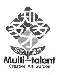 MULTI-TALENT CREATIVE ART GARDEN