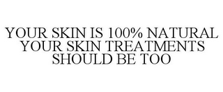 YOUR SKIN IS 100% NATURAL YOUR SKIN TREATMENTS SHOULD BE TOO