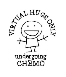 VIRTUAL HUGS ONLY UNDERGOING CHEMO