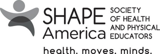 SHAPE AMERICA SOCIETY OF HEALTH AND PHYSICAL EDUCATORS HEALTH. MOVES. MINDS.