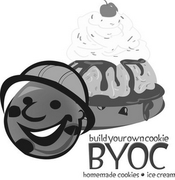 BUILD YOUR OWN COOKIE BYOC HOMEMADE COOKIES · ICE CREAM