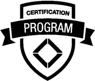 CERTIFICATION PROGRAM