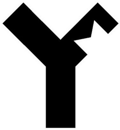 YM