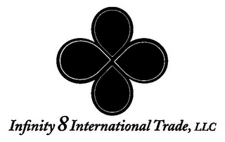 INFINITY 8 INTERNATIONAL TRADE, LLC