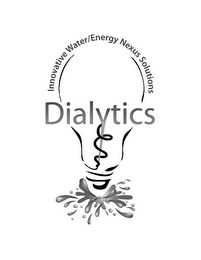 DIALYTICS INNOVATIVE WATER/ENERGY NEXUSSOLUTIONS