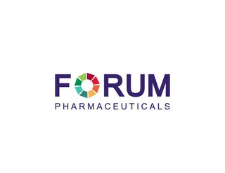 FORUM PHARMACEUTICALS