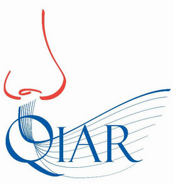 QIAR