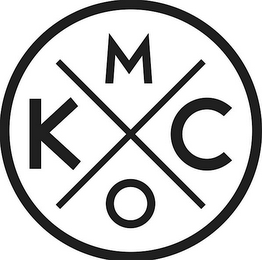 KCMOX