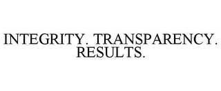 INTEGRITY. TRANSPARENCY. RESULTS.