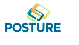 POSTURE