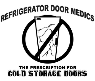 REFRIGERATOR DOOR MEDICS THE PRESCRIPTION FOR COLD STORAGE DOORS