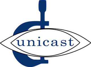 UNICAST