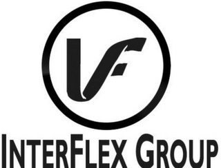 IF INTERFLEX GROUP