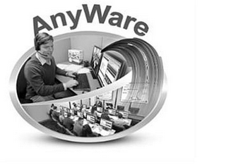 ANYWARE