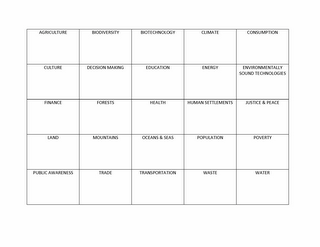 AGRICULTURE BIODIVERSITY BIOTECHNOLOGY CLIMATE CONSUMPTION CULTURE DECISION MAKING EDUCATION ENERGY ENVIRONMENTALLY SOUND TECHNOLOGIES FINANCE FORESTS HEALTH HUMAN SETTLEMENTS JUSTICE AND PEACE LAND MOUNTAINS OCEANS AND SEAS POPULATION POVERTY PUBLIC AWARENESS TRADE TRANSPORTATION WASTE WATER