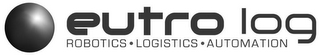 EUTRO LOG ROBOTICS · LOGISTICS · AUTOMATION