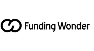 FUNDING WONDER