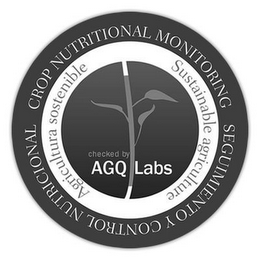 CROP NUTRITIONAL MONITORING SEGUIMIENTO Y CONTROL NUTRICIONAL AGRICULTURA SOSTENIBLE SUSTAINABLE AGRICULTURE CHECKED BY AGQ LABS