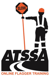 SLOW ATSSA ONLINE FLAGGER TRAINING