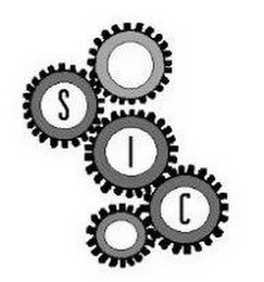 SIC
