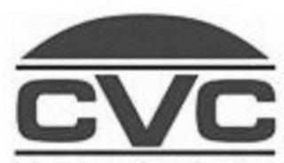 CVC