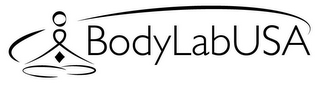 BODYLABUSA