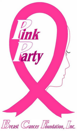 PINK PARTY BREAST CANCER POUNDATION, INC.