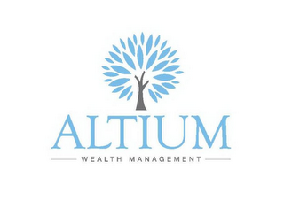 ALTIUM WEALTH MANAGEMENT