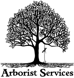 ARBORIST SERVICES