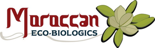 MOROCCAN ECO-BIOLOGICS