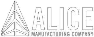 ALICE MANUFACTURING COMPANY
