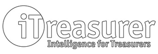 ITREASURER INTELLIGENCE FOR TREASURERS