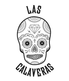 LAS CALAVERAS