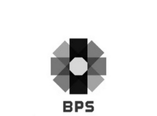 BPS