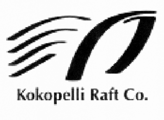 KOKOPELLI RAFT CO.